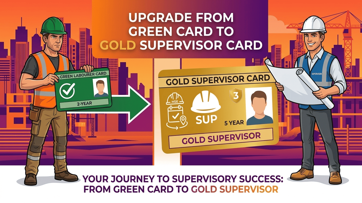 Step-by-step upgrade path from CSCS Green Labourer Card to CSCS Gold Supervisor Card via NVQ Level 3.