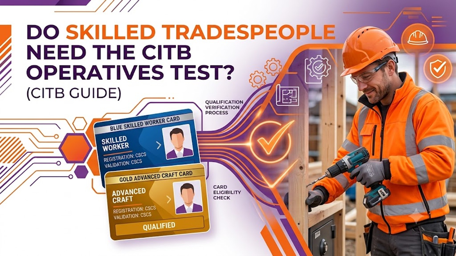 A tradesperson working on a construction site alongside graphics displaying generic blue skilled worker and gold advanced craft cards, highlighting a CITB test guide title.